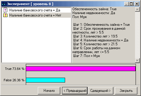 Рис. 4. Окно "Эксперимент"