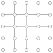 Рис. 2. Карта Кохонена