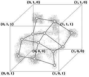 Рис. 3. Вид пространства после наложения карты